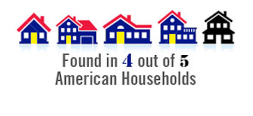 Эта ракетная смазка есть в вашем доме: история WD-40